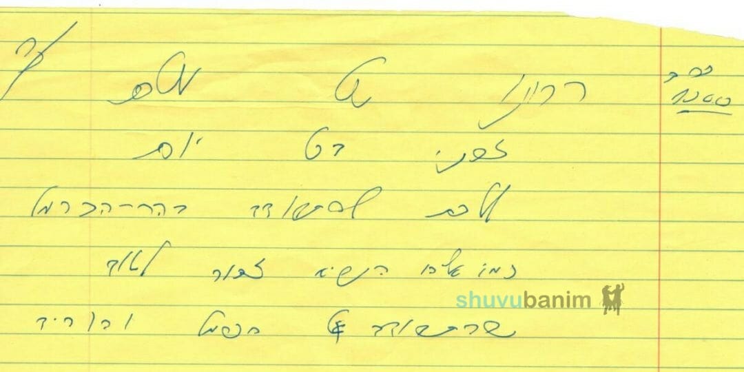 זַכֵּנִי בְּכָל יוֹם לָלֶכֶת לְהִתְבּוֹדֵד בְּהַר־הַכַּרְמֶל – תפילה על התבודדות בהר הכרמל
